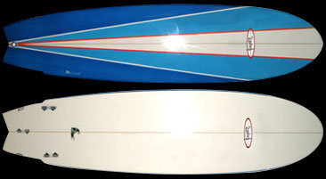 Welcome to Zetech Surfboard